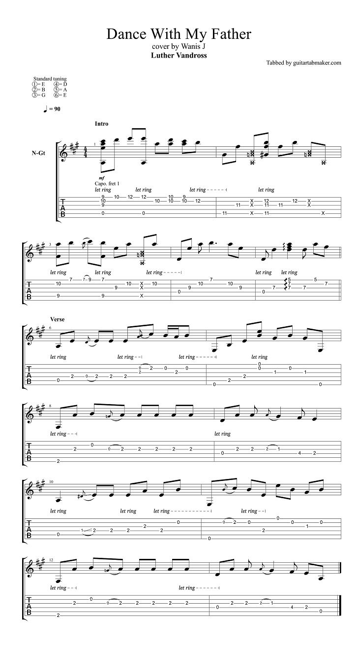 Fingerstyle guitar tabs free download